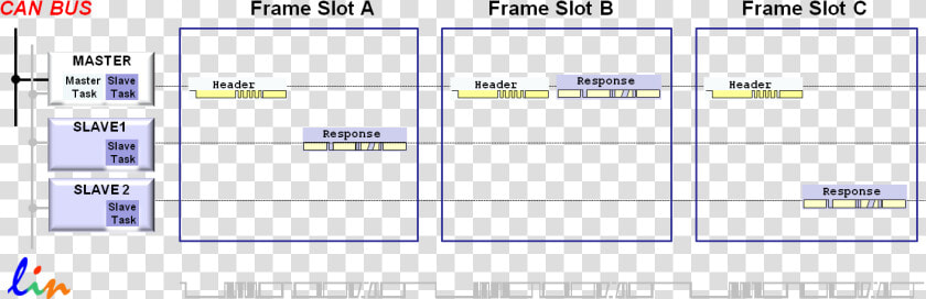 Unconditional frames  HD Png DownloadTransparent PNG