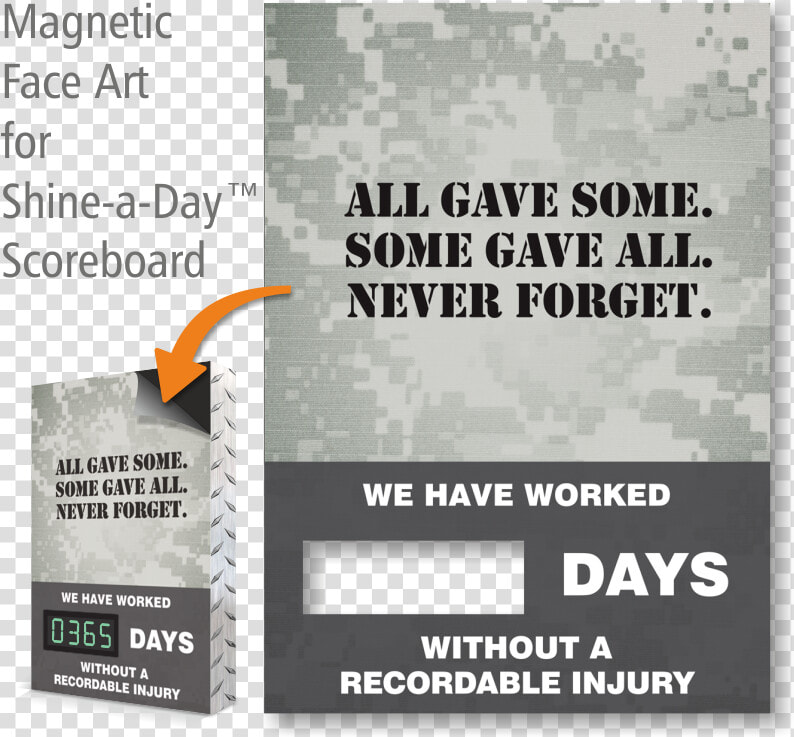 All Gave Some Never Forget Scoreboard Magnetic Face   Microcontroller  HD Png DownloadTransparent PNG