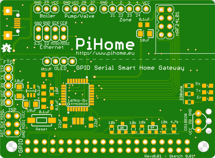 Serial Gateway On Raspberry Pi Zero Gpio Pcb   Electronic Engineering  HD Png DownloadTransparent PNG