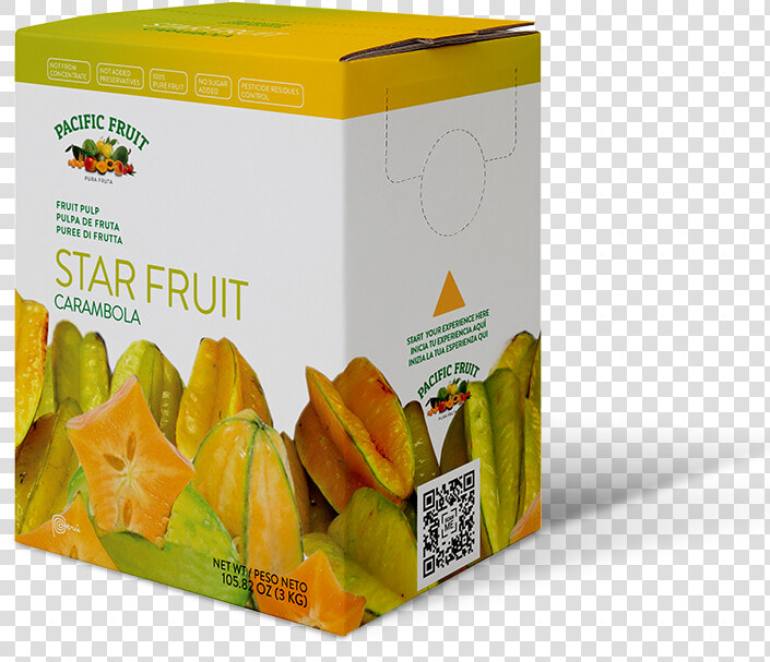 Productos De Carambola  HD Png DownloadTransparent PNG