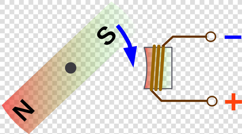 Angle area text   Electromagnetism Png  Transparent PngTransparent PNG