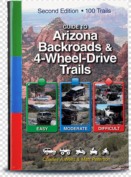 Arizona Backroads  HD Png DownloadTransparent PNG