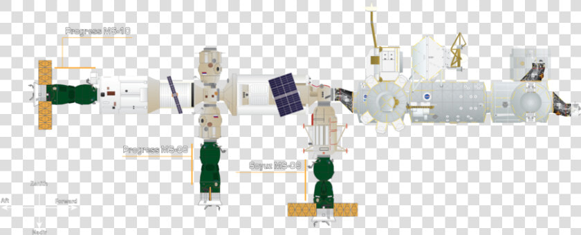 The Docking Configuration Of The International Space   Progress Ms 11  HD Png DownloadTransparent PNG