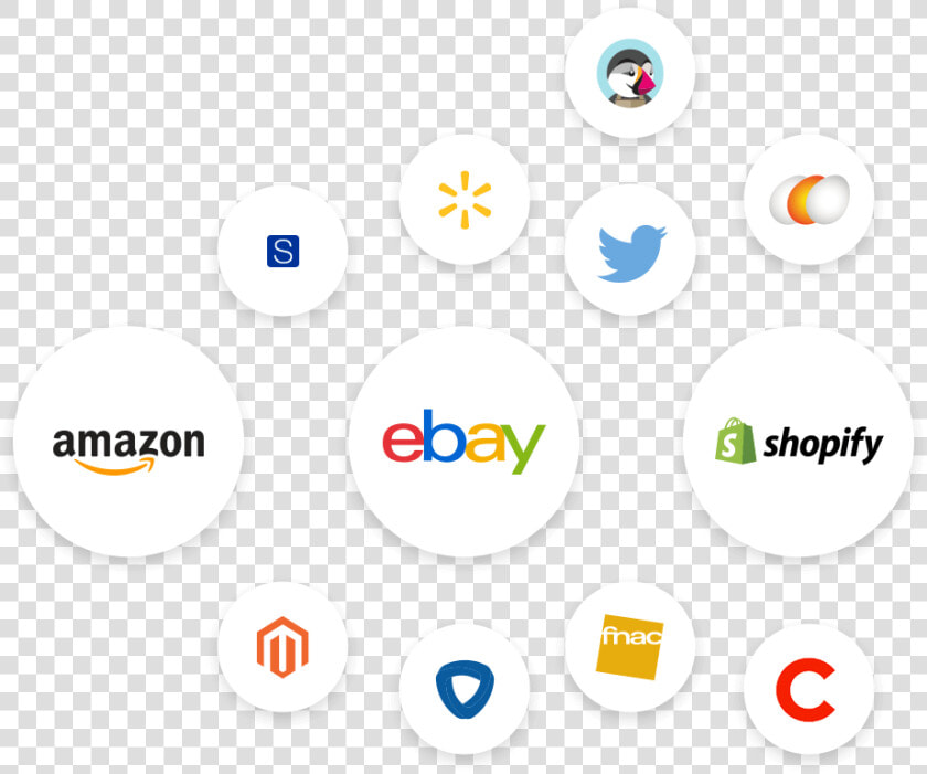 Helpdesk Software Ecommerce Integrations   Shopify  HD Png DownloadTransparent PNG