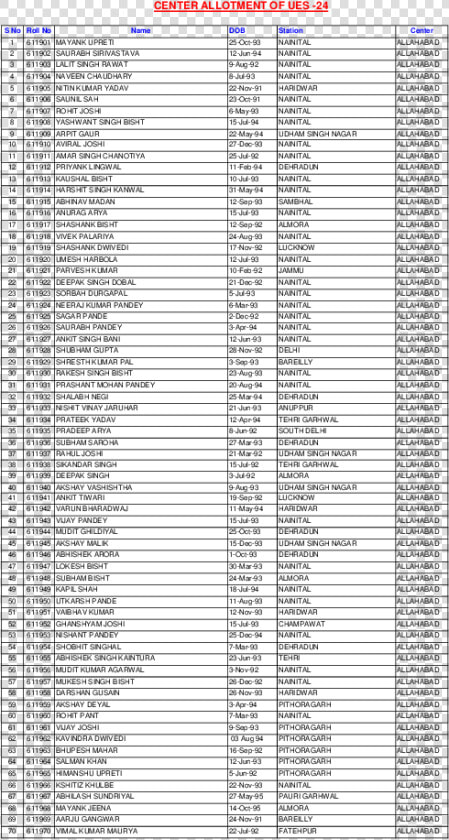 10 Class Result Roll Number 614941  HD Png DownloadTransparent PNG