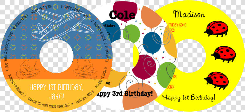 Customized Birthday Cds   Ladybug Clip Art  HD Png DownloadTransparent PNG