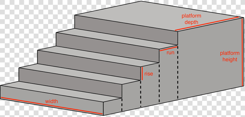 Transparent Staircase Clipart Png   Concrete Stair Dimensions  Png DownloadTransparent PNG