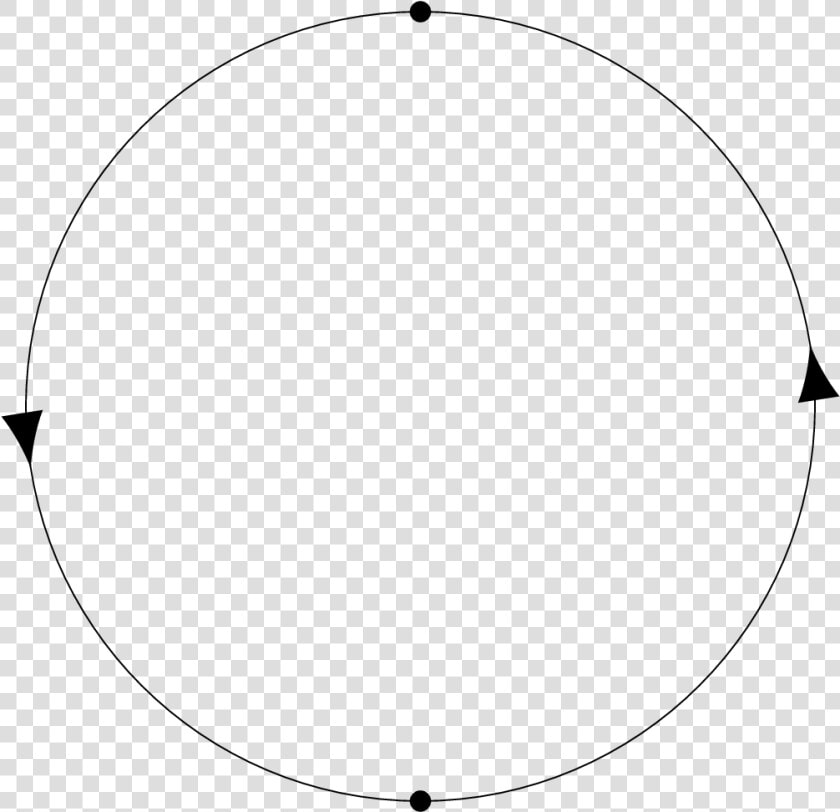 Rp2 Is The Disk With Opposite Points On The Boundary   Circle  HD Png DownloadTransparent PNG