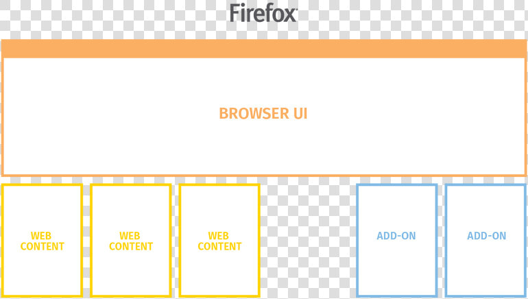 Freezing Png   Mozilla Firefox  Transparent PngTransparent PNG