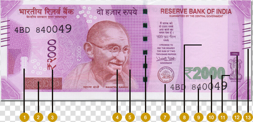 2000 Rupees Note Png  Transparent PngTransparent PNG