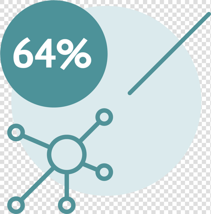 64  Are Willing To Allow Others To Access Their Research   Multi Channel Icon  HD Png DownloadTransparent PNG