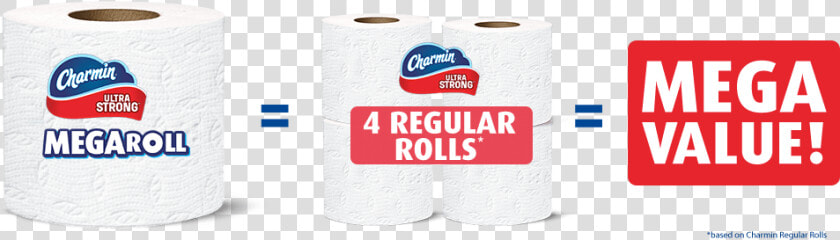 Ultra Strong Mega Roll Toilet Paper Charmin   Tissue Paper  HD Png DownloadTransparent PNG