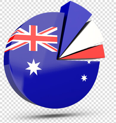 Pie Chart With Slices   Australia Flag In Heart Shape  HD Png DownloadTransparent PNG