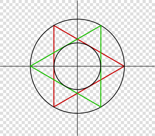 A Circle Inscribed In Two Equilateral Triangles Which   Circle  HD Png DownloadTransparent PNG