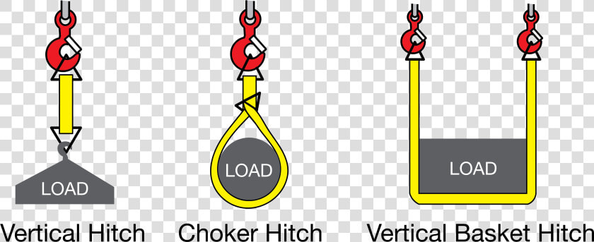 Basic Hitches   3 Basic Hitches  HD Png DownloadTransparent PNG