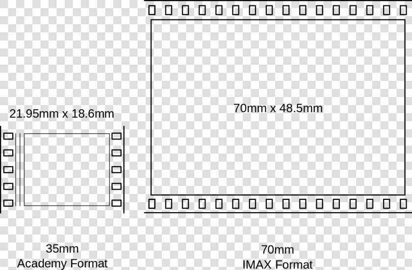 Imax Film Size Comparison  HD Png DownloadTransparent PNG