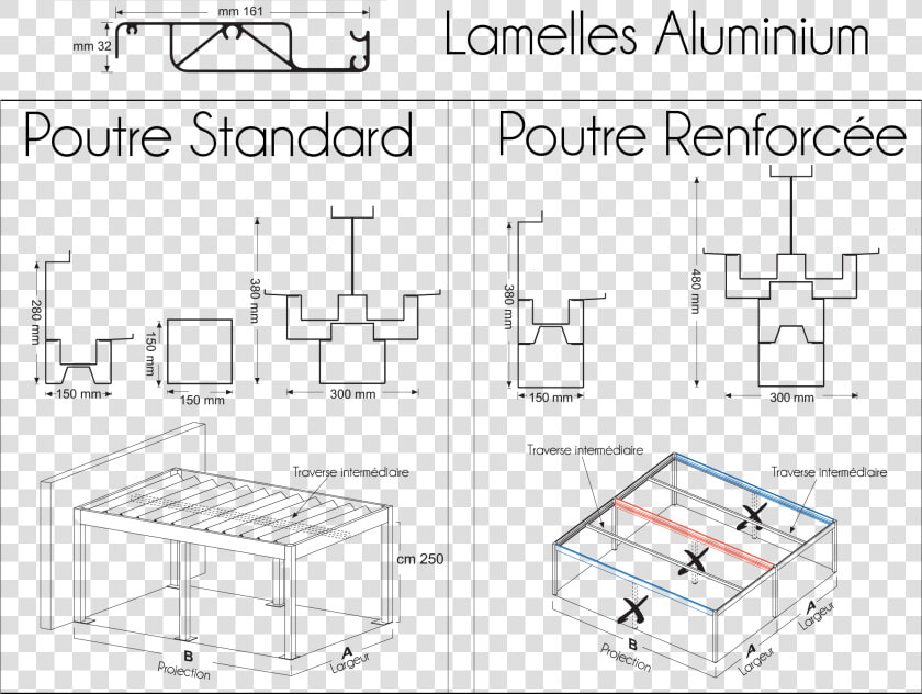 Dimension Poteau Pergolas Bioclimatique  HD Png DownloadTransparent PNG