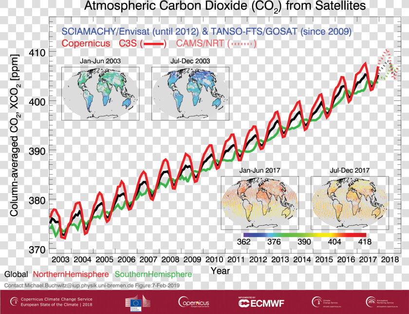 Carbon Dioxide Png  Transparent PngTransparent PNG