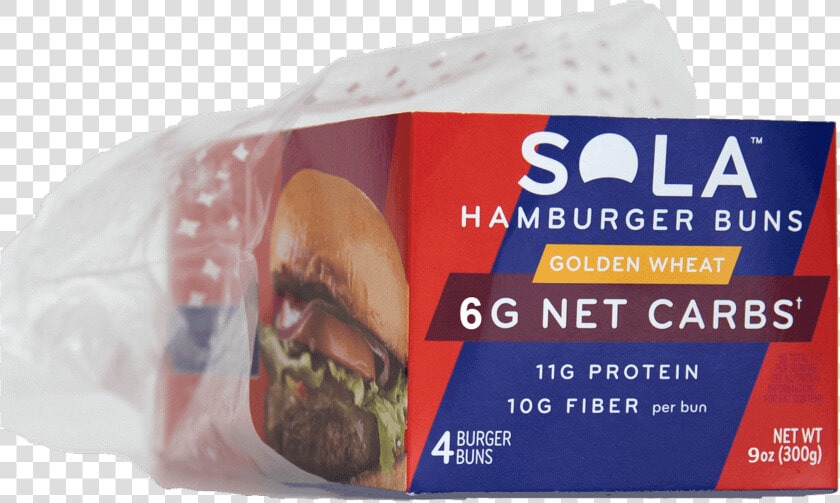 Burgers With Sola Low Carb Buns  HD Png DownloadTransparent PNG