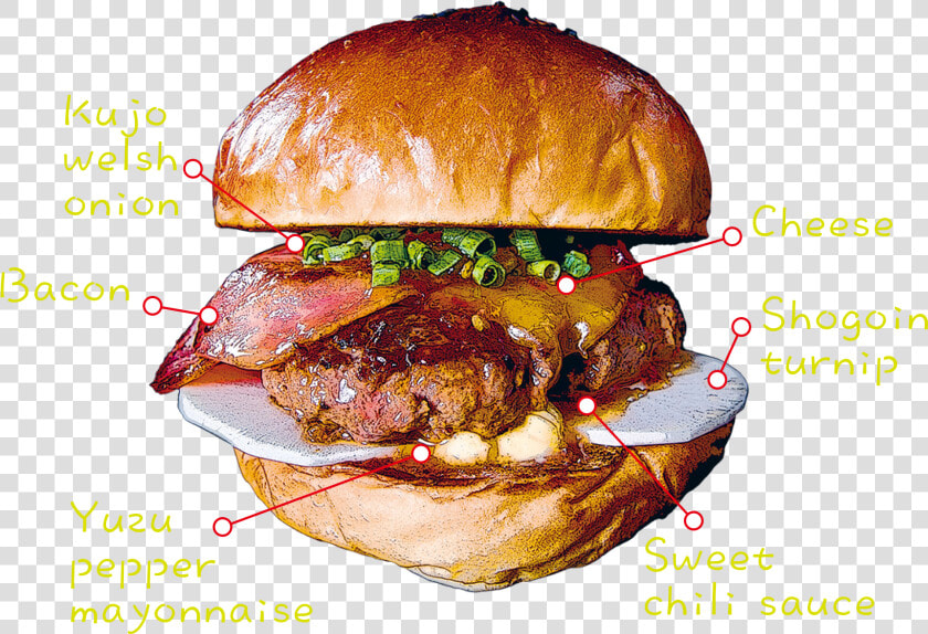 Yuzu kosho Burger   Fast Food  HD Png DownloadTransparent PNG