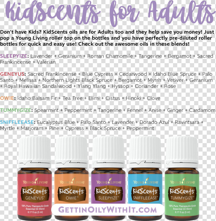 Transparent Young Living Png   Kidscents Young Living  Png DownloadTransparent PNG