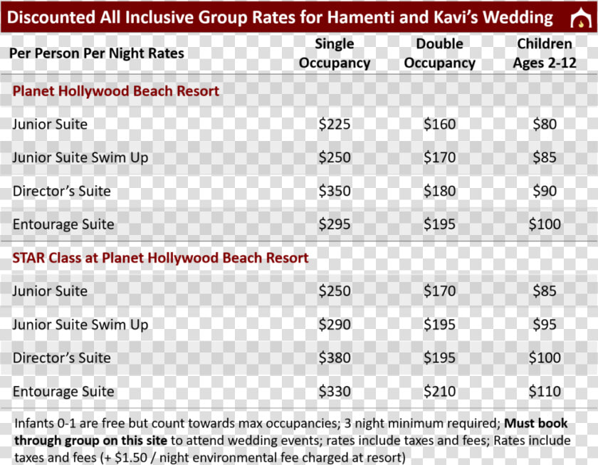 Discounted Group Rates For Marwah And Sameer S Wedding  HD Png DownloadTransparent PNG