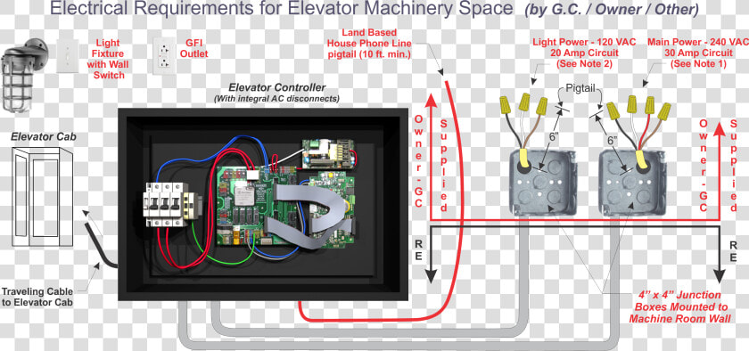 Basic Electrical Wiring Diagram House Unique Basic   Elevator Phone Connection  HD Png DownloadTransparent PNG