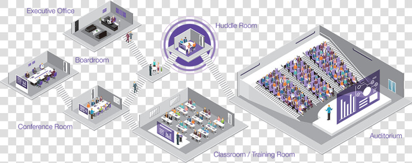 Rooms diagram   Tablet Computer  HD Png DownloadTransparent PNG