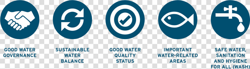 Good Water Governance  HD Png DownloadTransparent PNG