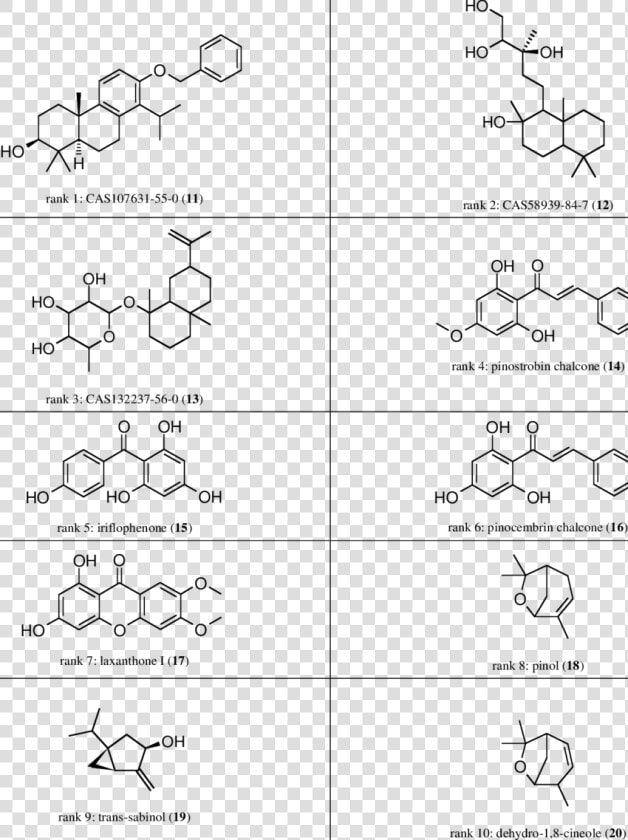 Quinine Ph Dependent Fluorescence  HD Png DownloadTransparent PNG