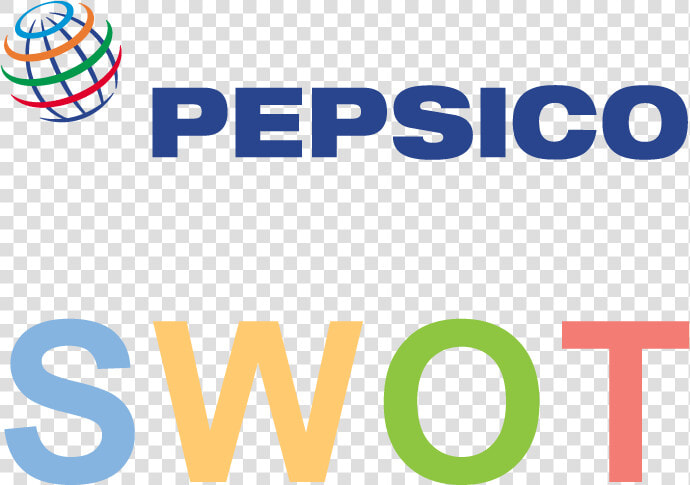 Pepsico Swot  HD Png DownloadTransparent PNG