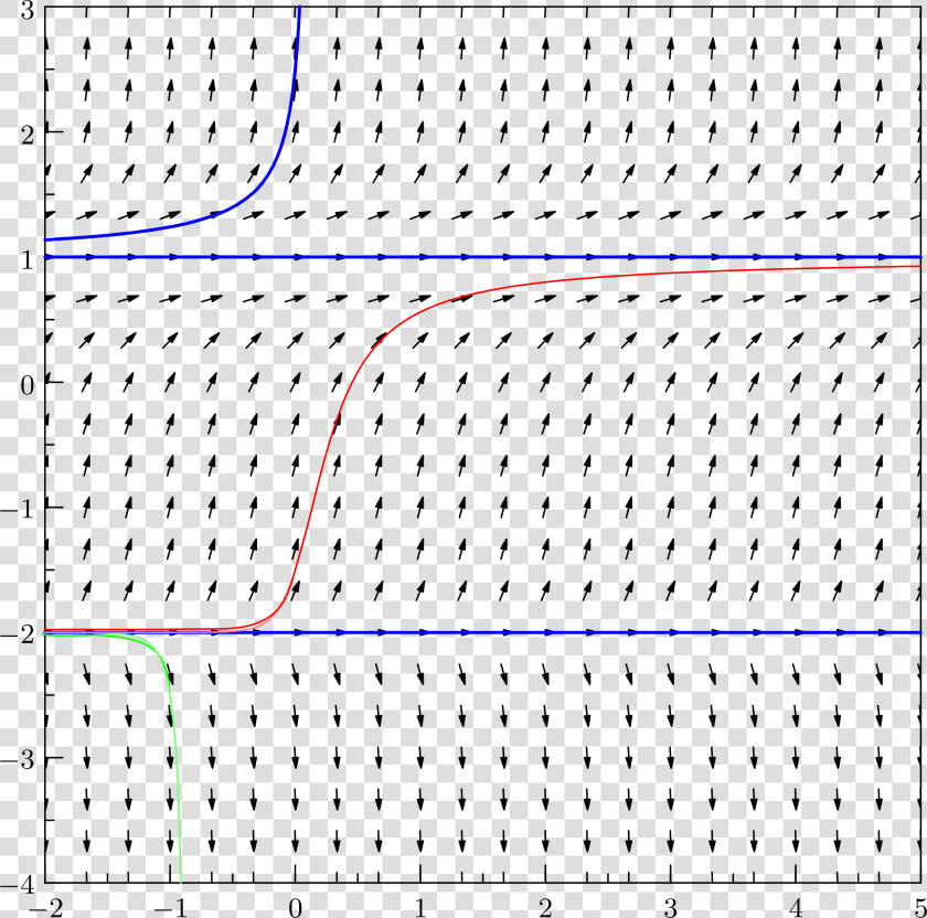 Enter Image Description Here   Ferromagnetismo  HD Png DownloadTransparent PNG