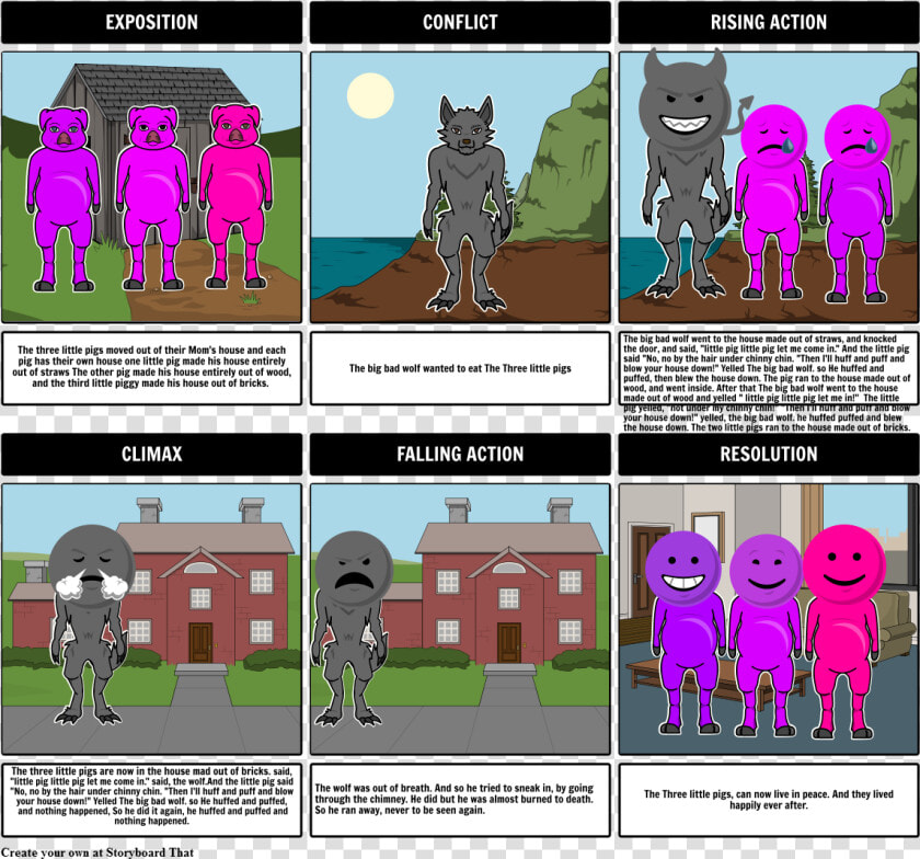 Big Bad Wolf Storyboard  HD Png DownloadTransparent PNG