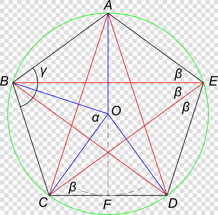 Pentagon   Png Download   Trovare Il Centro Di Un Pentagono  Transparent PngTransparent PNG