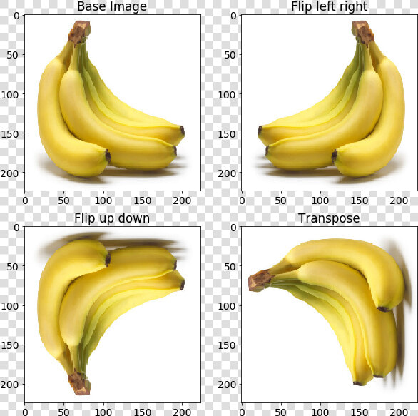 Saba Banana  HD Png DownloadTransparent PNG