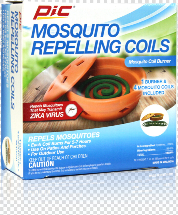 Pic Mosquito Repellent Coils  HD Png DownloadTransparent PNG