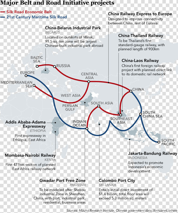 China  39 s Global Port Investment  HD Png DownloadTransparent PNG