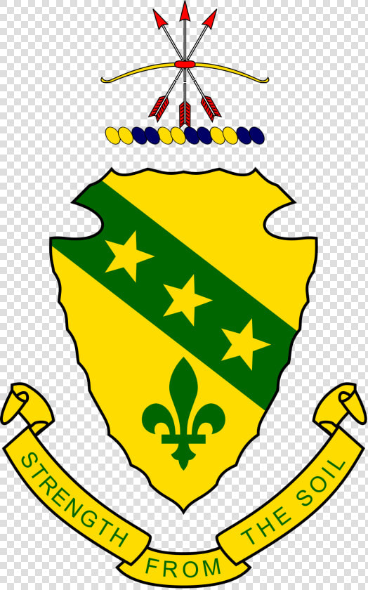 North Dakota State Coat Of Arms  HD Png DownloadTransparent PNG