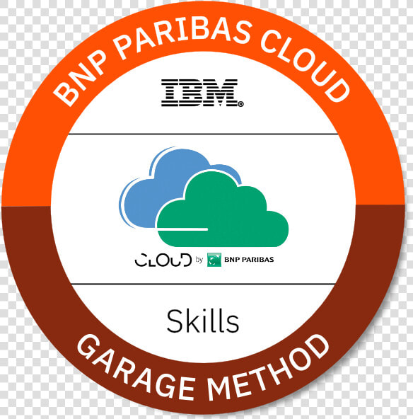 Bnp Paribas Cloud Garage Method Explorer  HD Png DownloadTransparent PNG