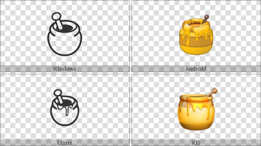 Honey Pot On Various Operating Systems   Hot Pot  HD Png DownloadTransparent PNG