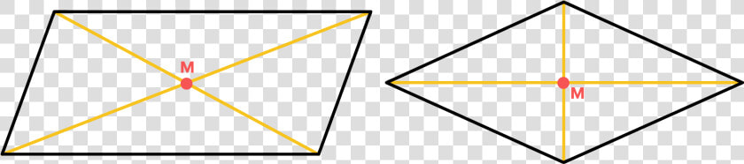 Diagonais Do Losango E Do Paralelogramo Se Cruzam No   Losango  HD Png DownloadTransparent PNG