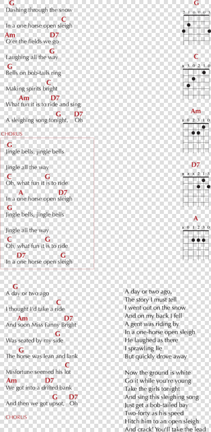 Guitar Chords For The Christmas Song Jingle Bells   Guitar Jingle Bell Chords  HD Png DownloadTransparent PNG