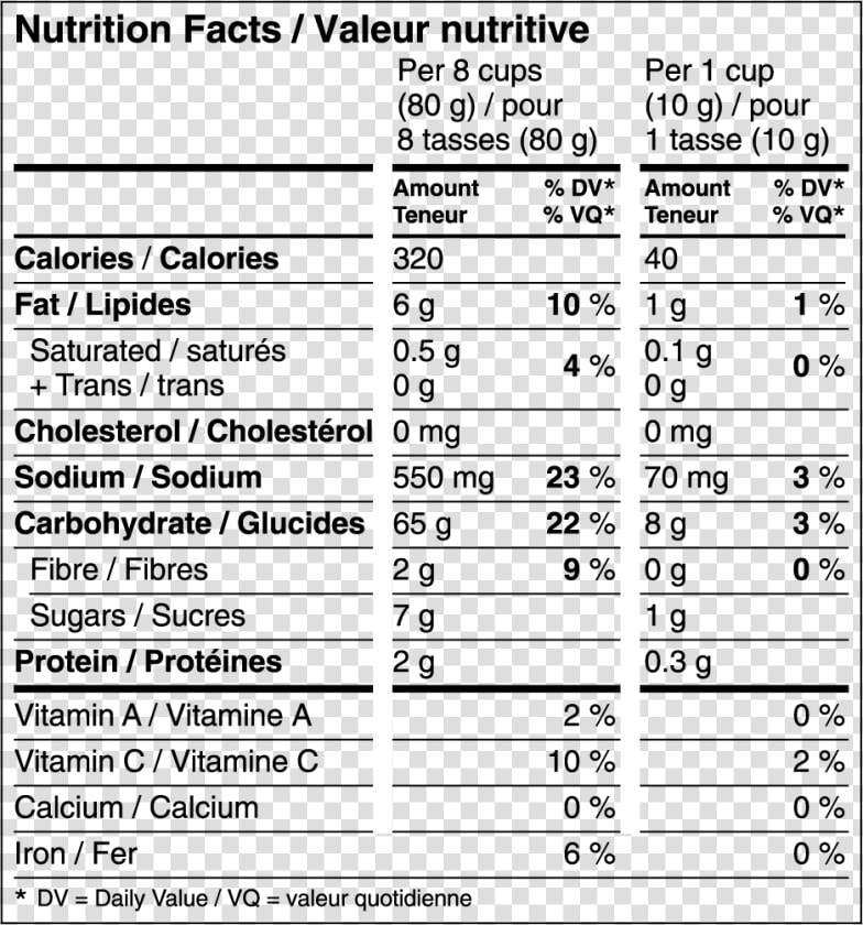 Mango Habanero Nutrition Facts   Sea Salt Nutrition Facts  HD Png DownloadTransparent PNG