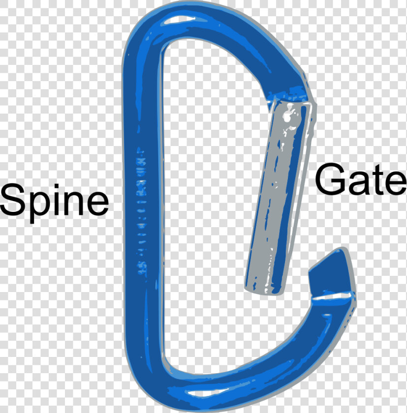 Parts Of Carabiner   Parts Of A Carabiner  HD Png DownloadTransparent PNG