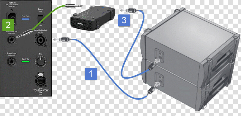 Bose Packlite Amplifier Specs  HD Png DownloadTransparent PNG