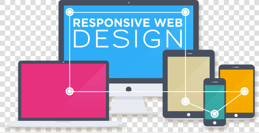 Responsive Websites  HD Png DownloadTransparent PNG