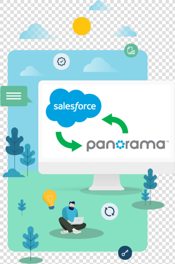 Top 5 Raisons D Utiliser Le Connecteur Salesforce panorma   Salesforce com  HD Png DownloadTransparent PNG