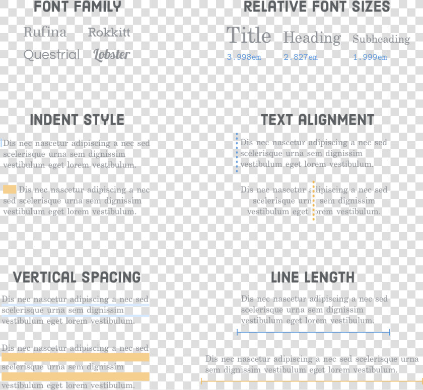 Examples Of Font Families  Relative Font Sizes  Indent   Html Font Styles  HD Png DownloadTransparent PNG