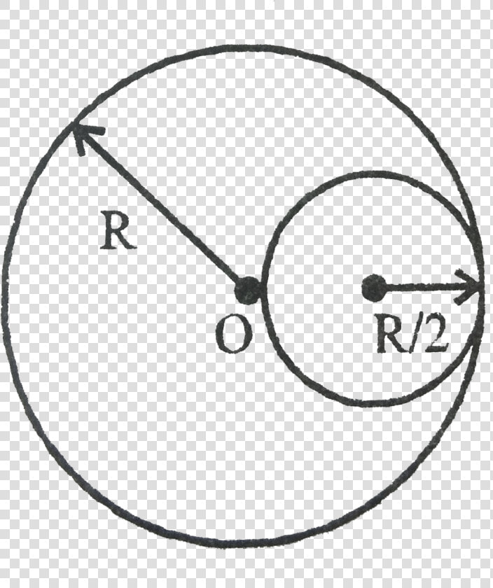 Moment Of Inertia Of Sphere With Holes  HD Png DownloadTransparent PNG