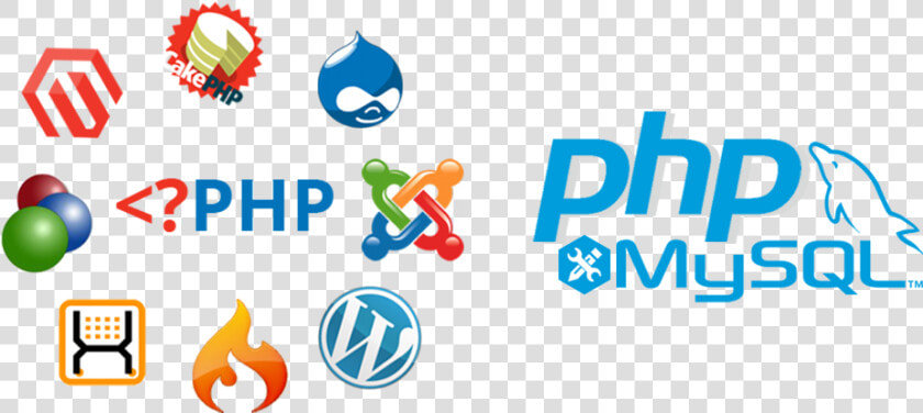 Open Source Cms Development  HD Png DownloadTransparent PNG